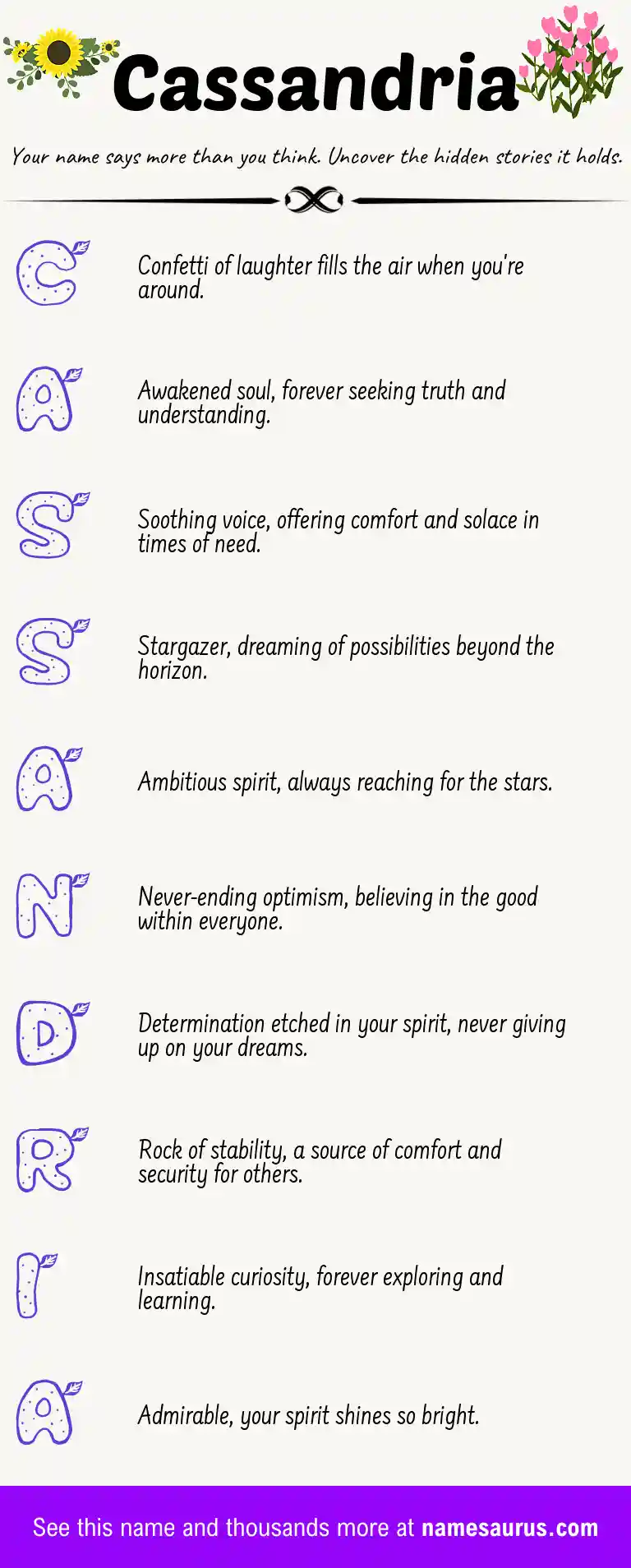Acrostic poem about Cassandria.