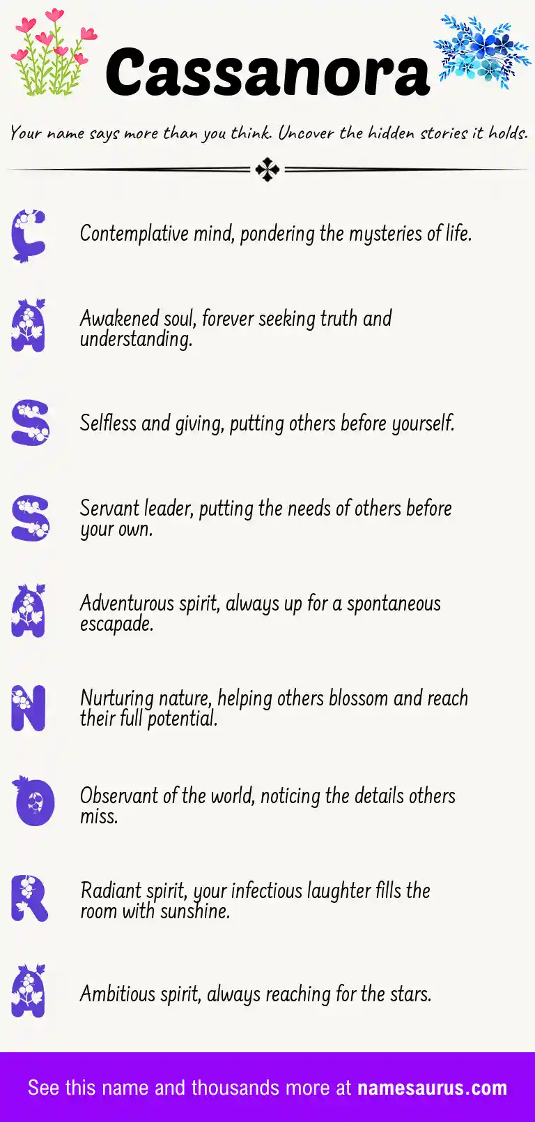 Acrostic poem about Cassanora.