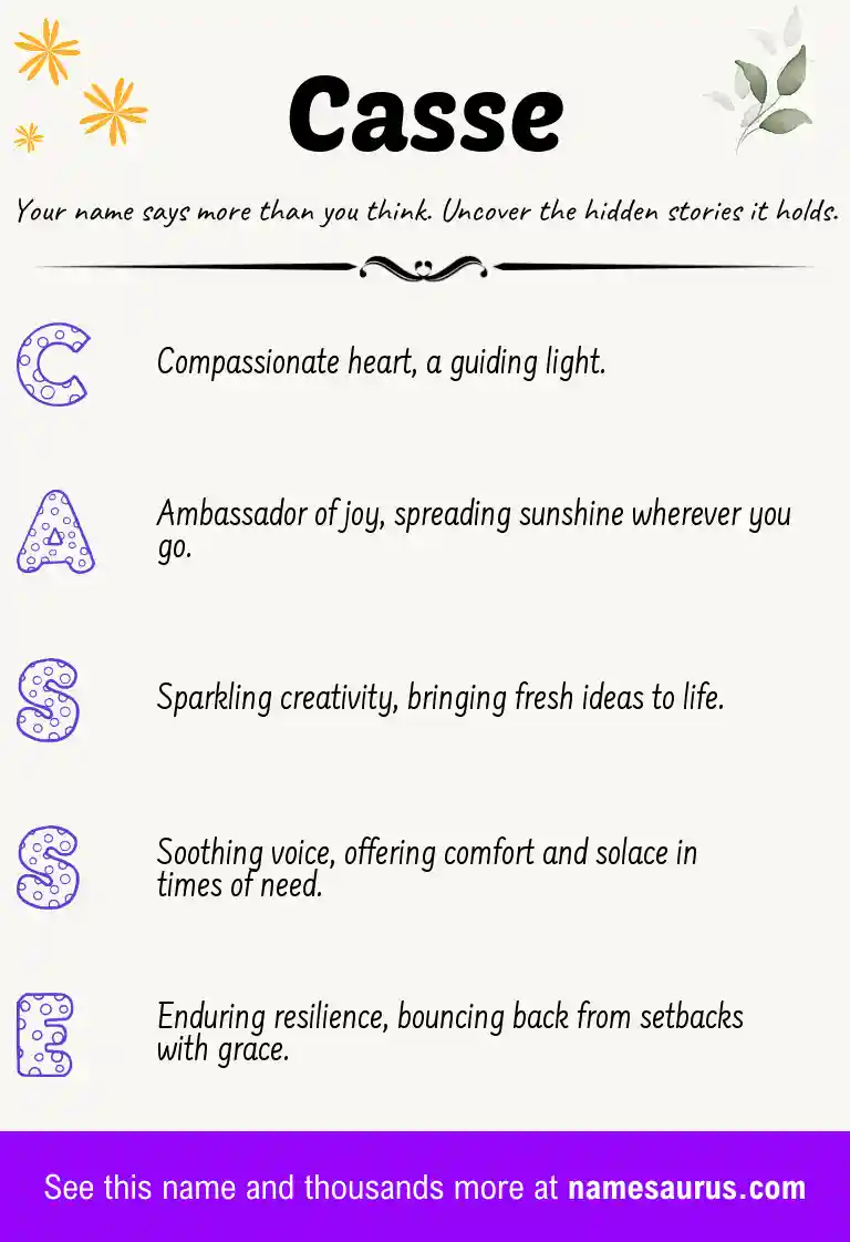 Acrostic poem about Casse.