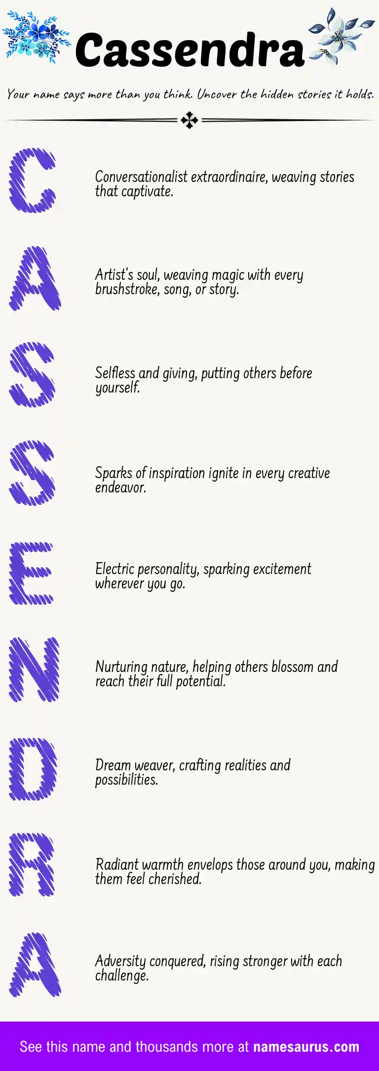 Acrostic poem about Cassendra.