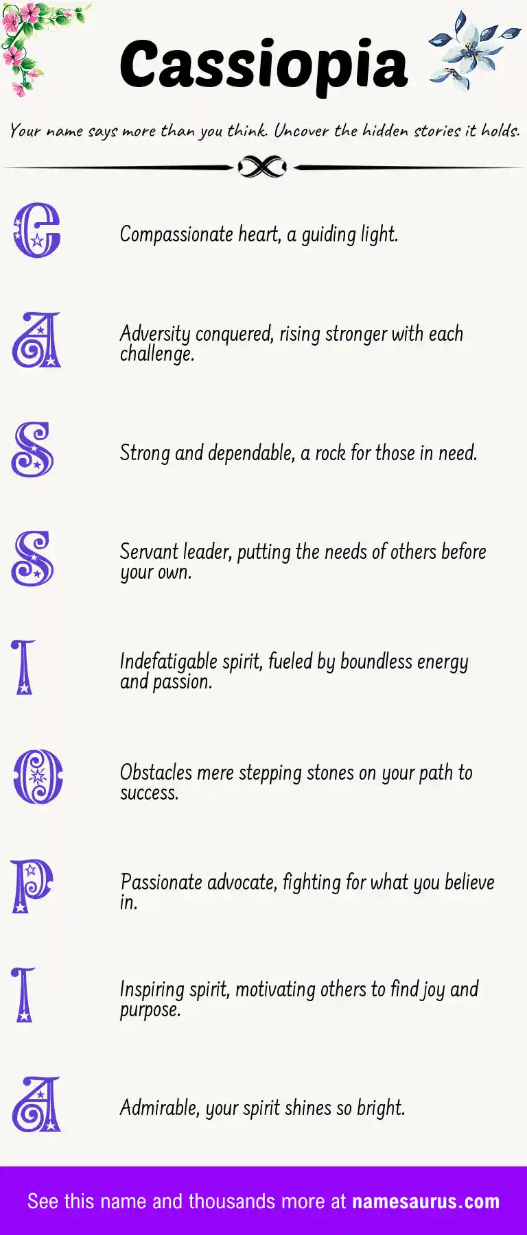 Acrostic poem about Cassiopia.