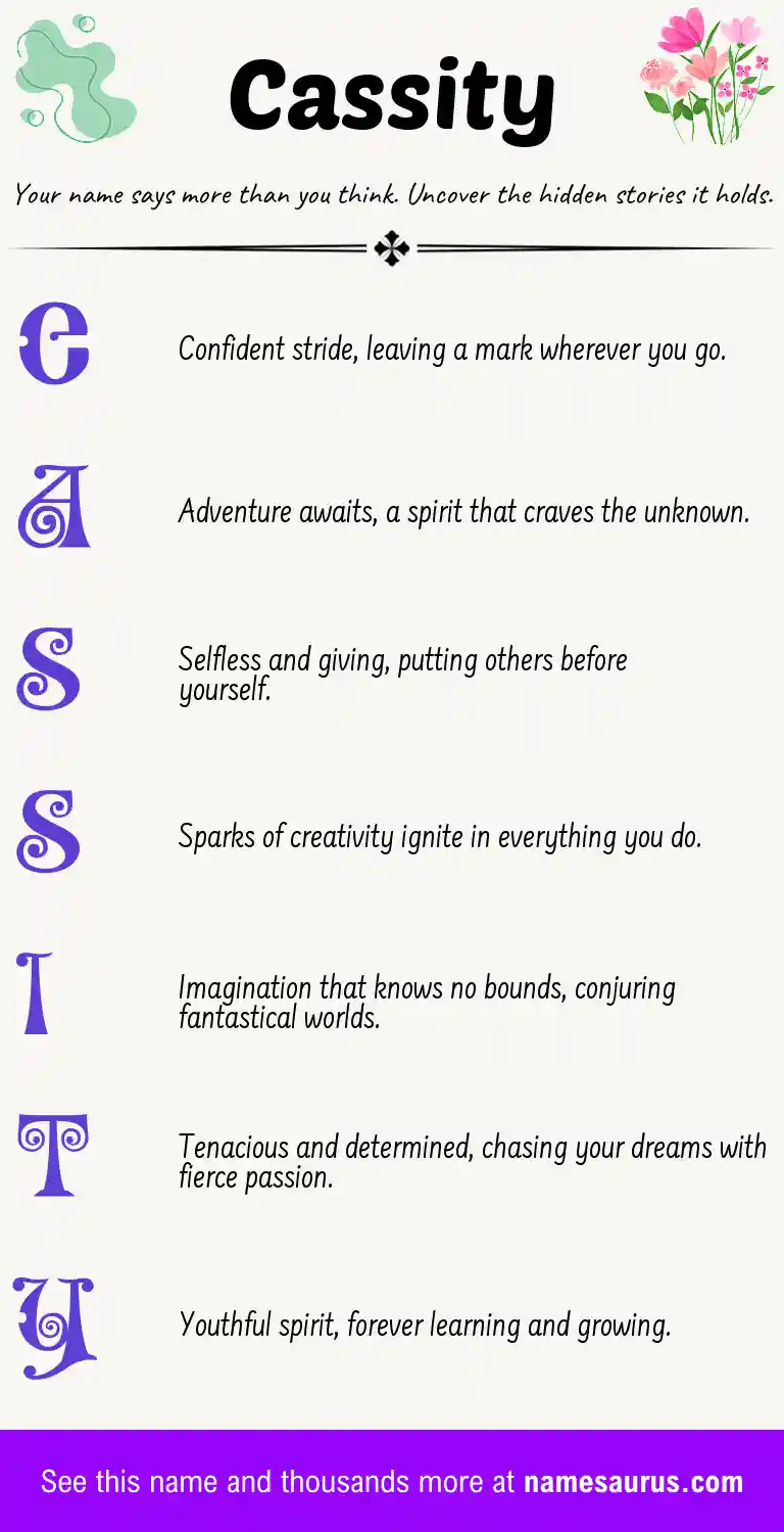 Acrostic poem about Cassity.