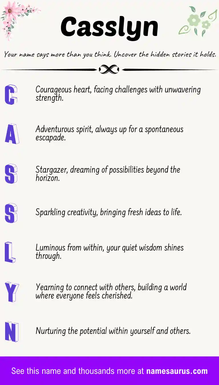 Acrostic poem about Casslyn.