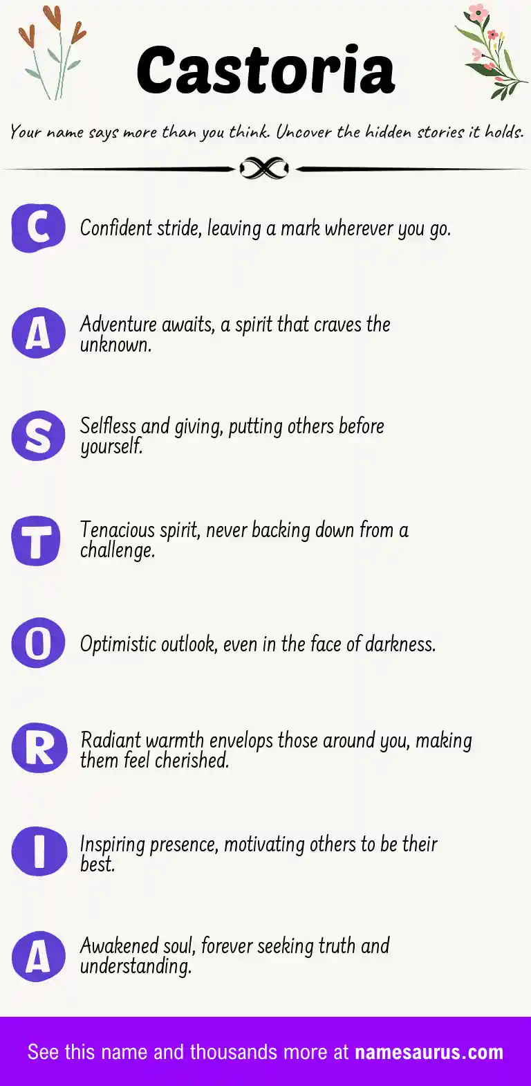 Acrostic poem about Castoria.
