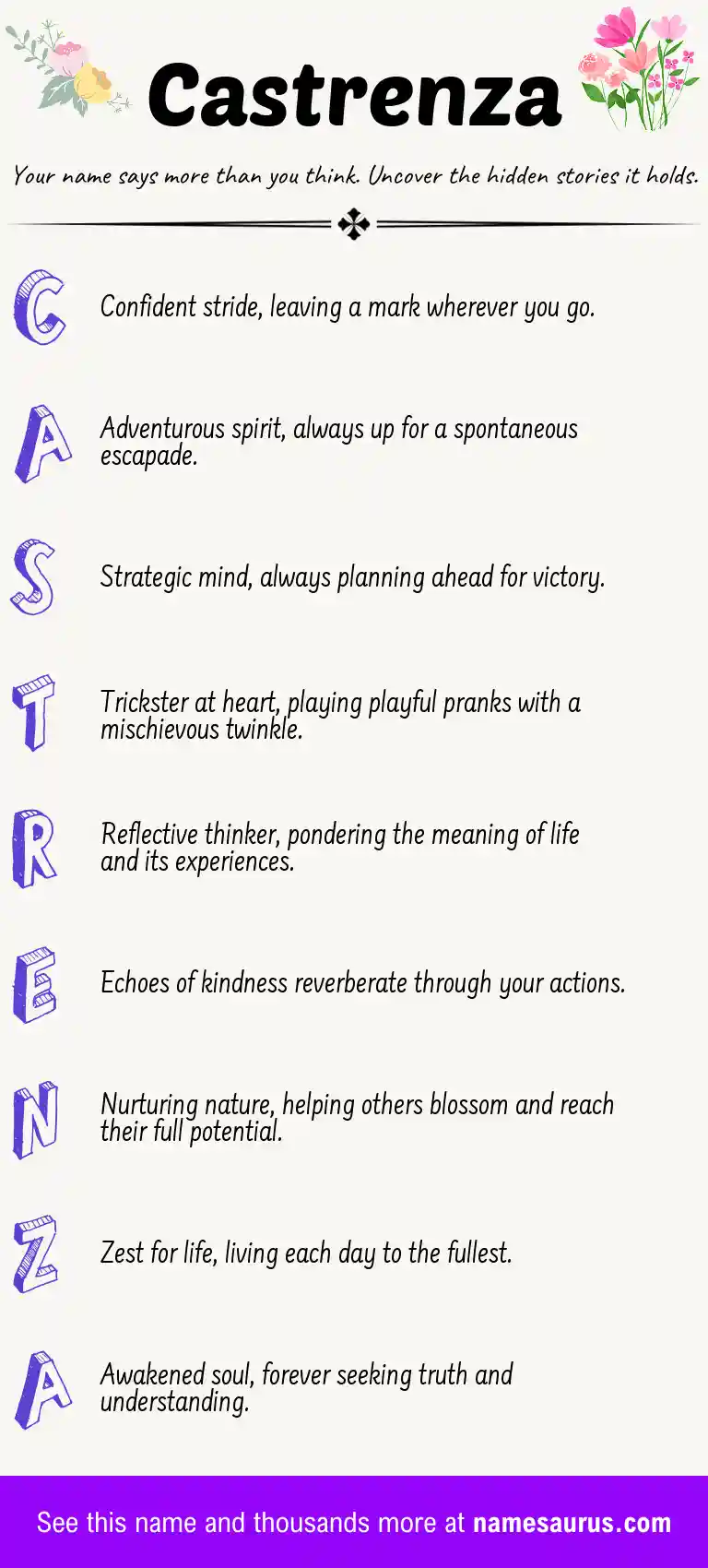 Acrostic poem about Castrenza.