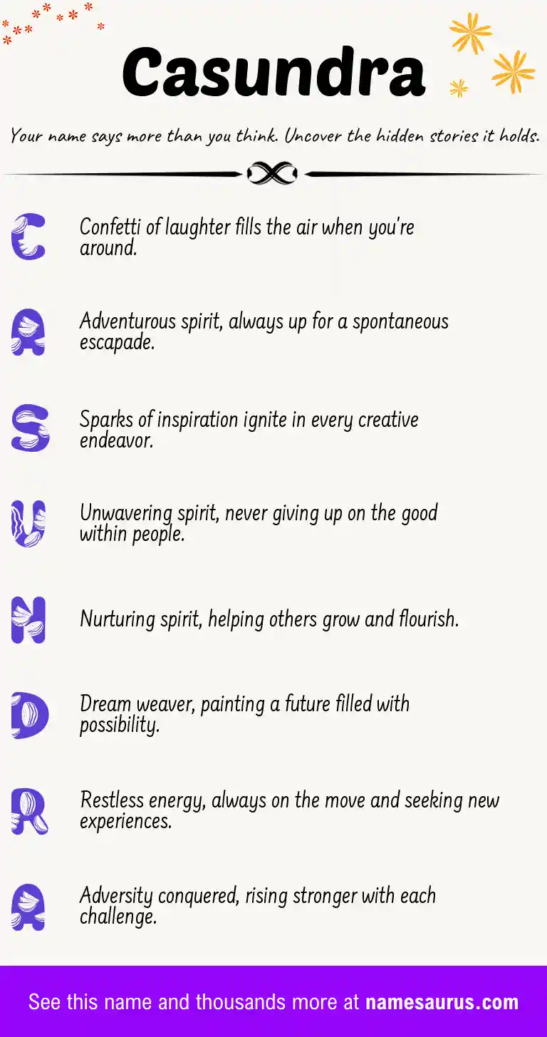 Acrostic poem about Casundra.
