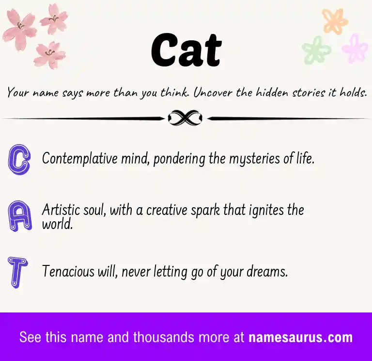 Acrostic poem about Cat.