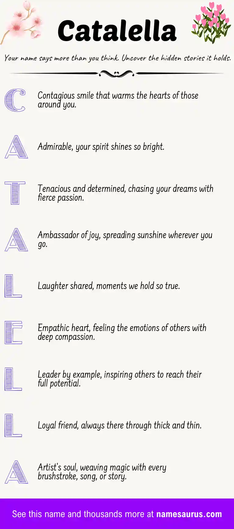 Acrostic poem about Catalella.