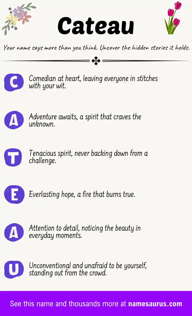 Acrostic poem about Cateau.