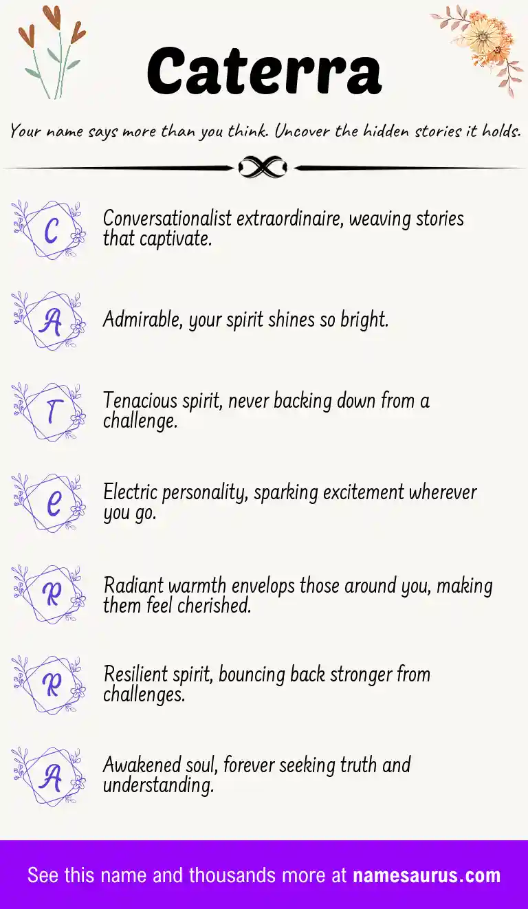 Acrostic poem about Caterra.