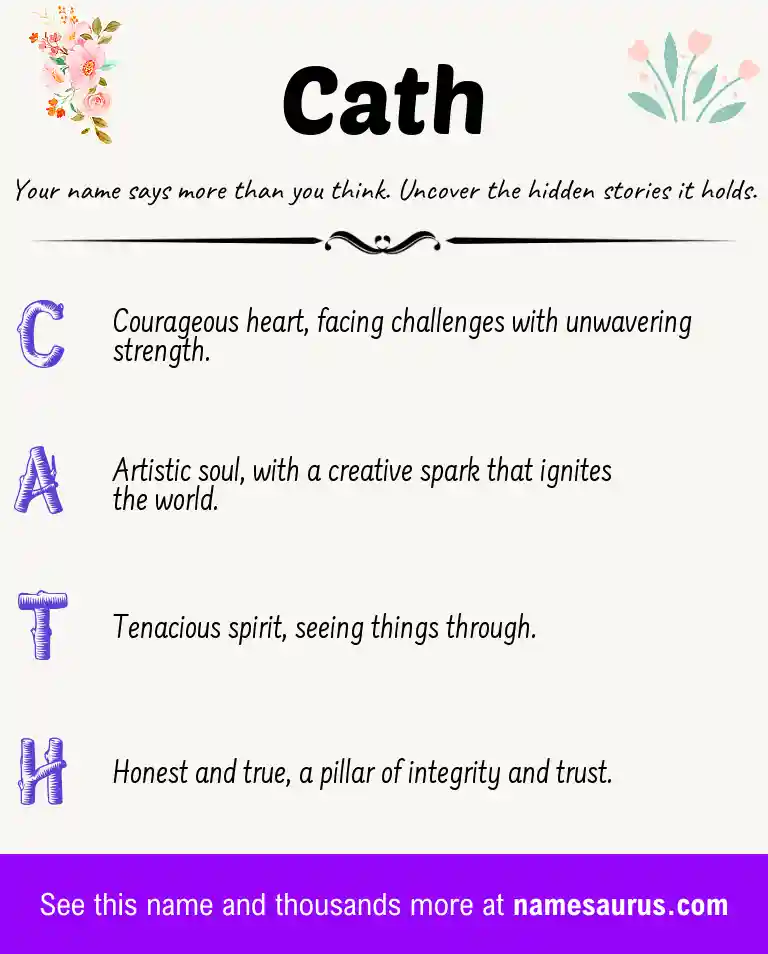 Acrostic poem about Cath.