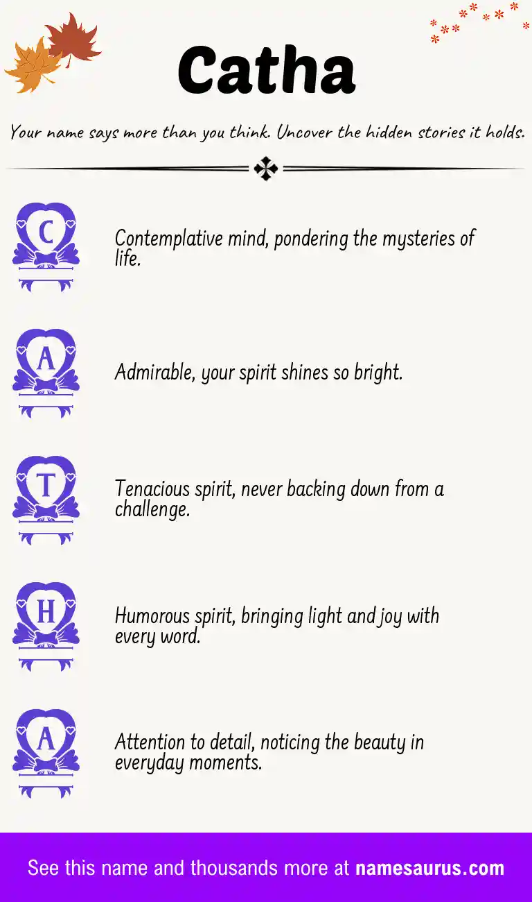 Acrostic poem about Catha.