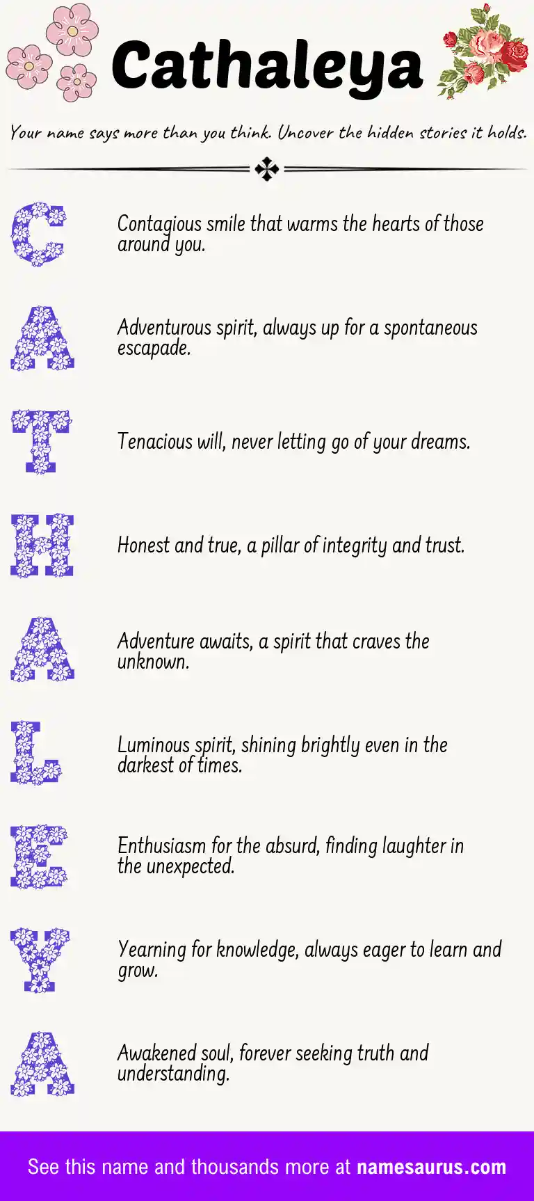 Acrostic poem about Cathaleya.