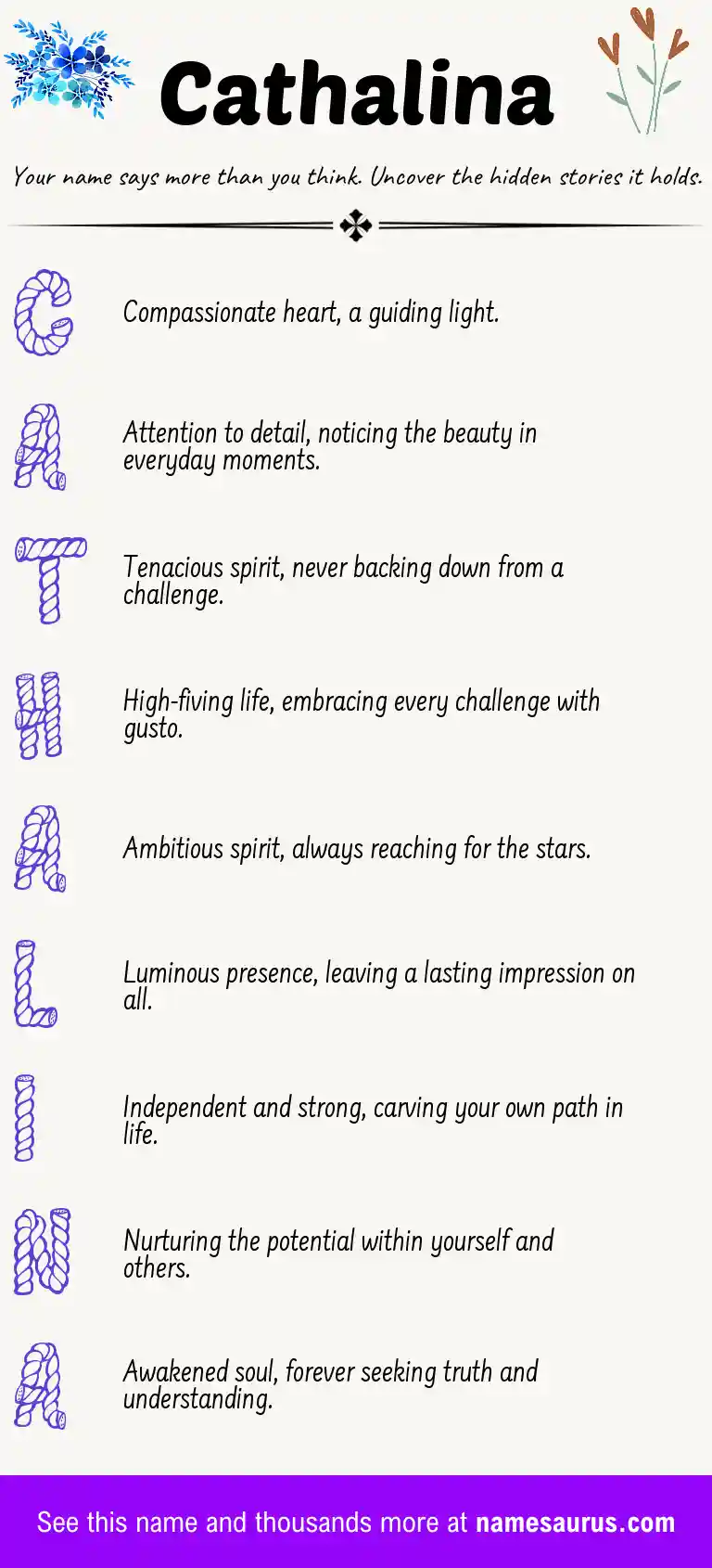 Acrostic poem about Cathalina.