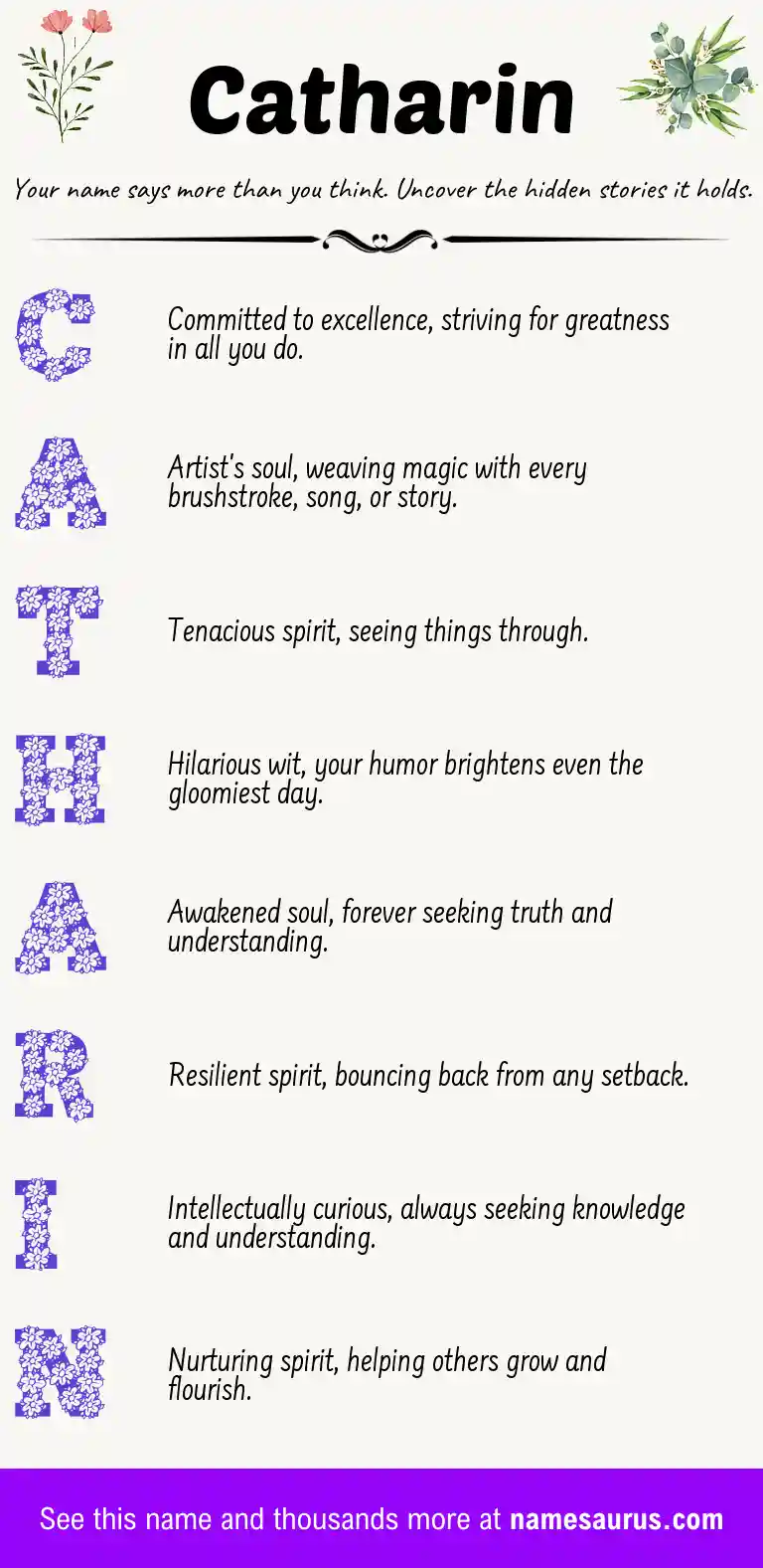 Acrostic poem about Catharin.