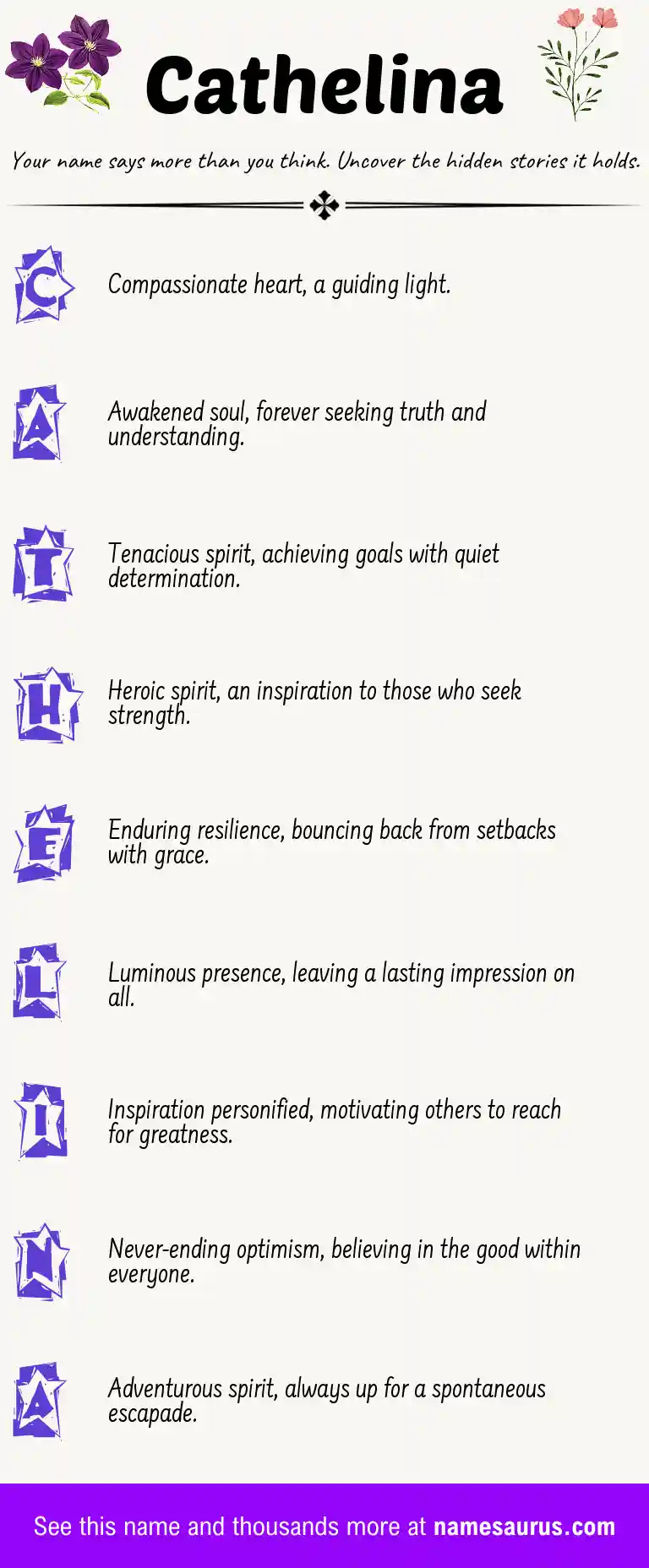 Acrostic poem about Cathelina.