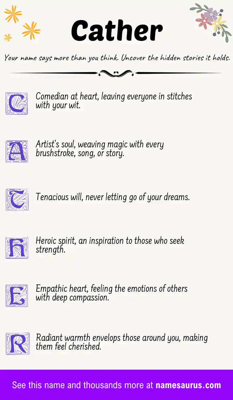 Acrostic poem about Cather.