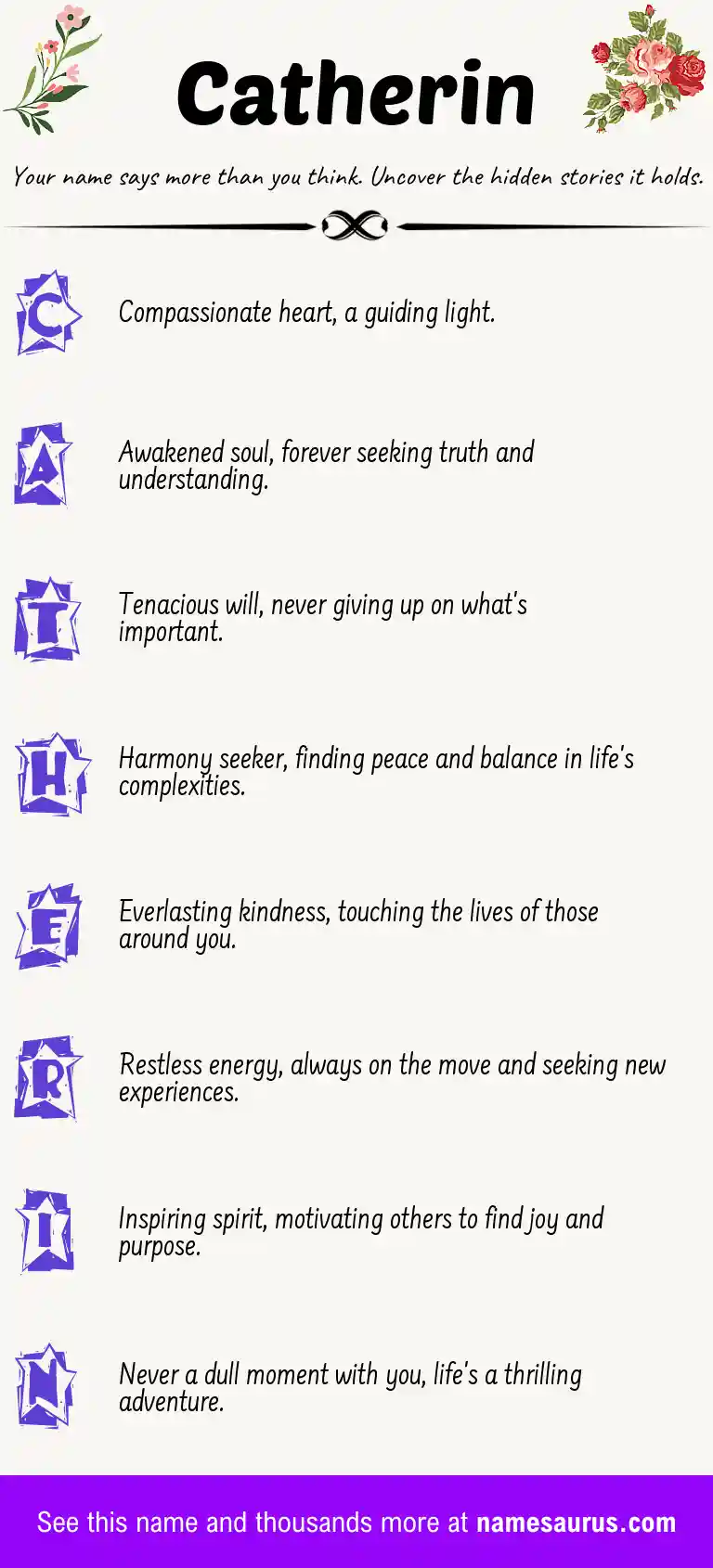 Acrostic poem about Catherin.