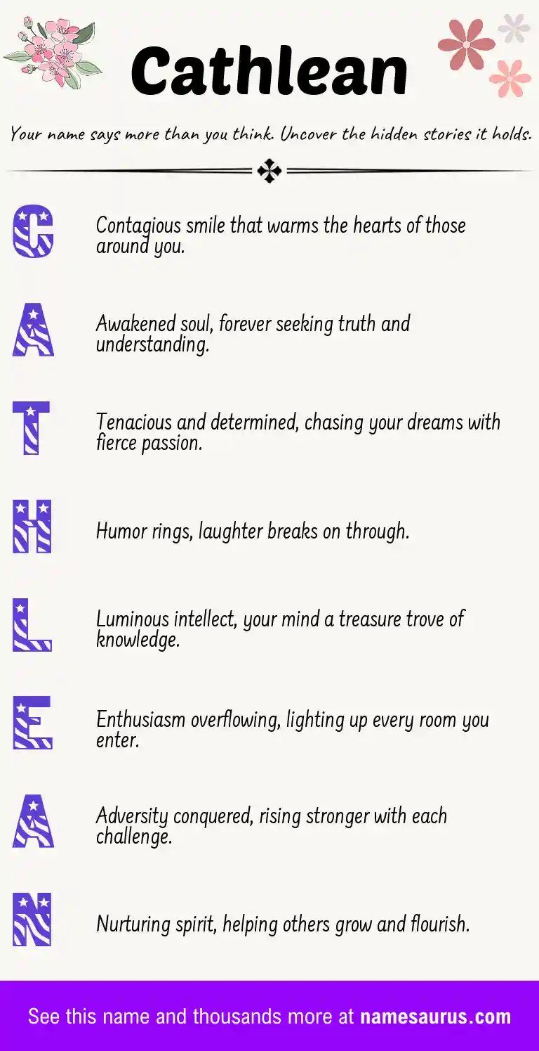 Acrostic poem about Cathlean.