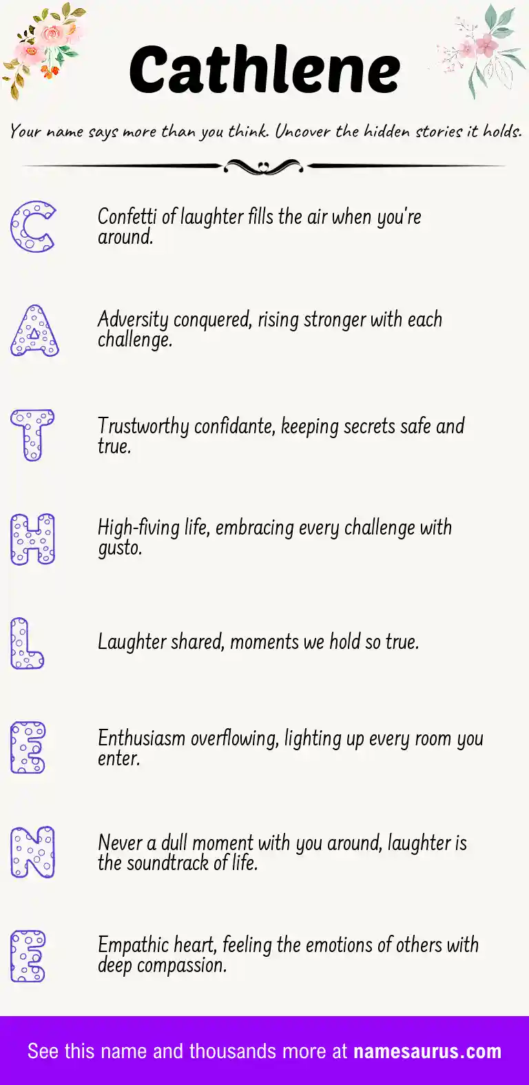 Acrostic poem about Cathlene.