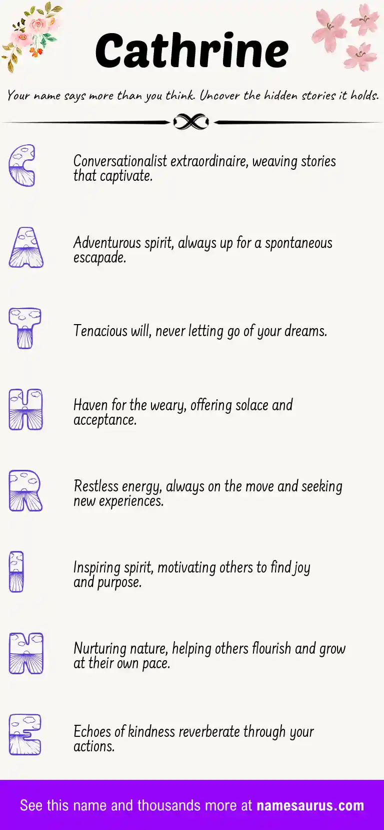Acrostic poem about Cathrine.