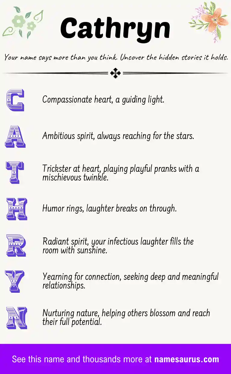 Acrostic poem about Cathryn.