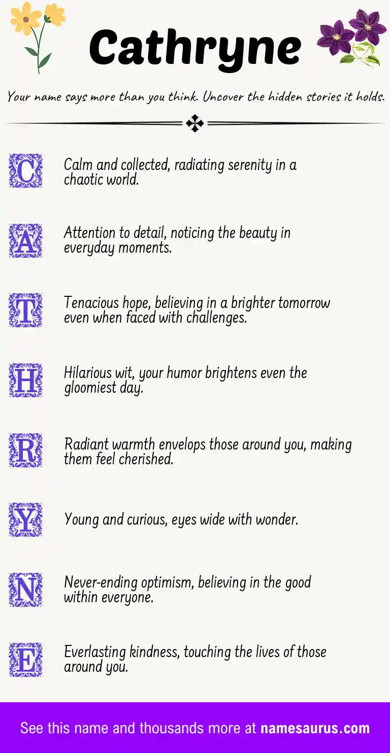Acrostic poem about Cathryne.