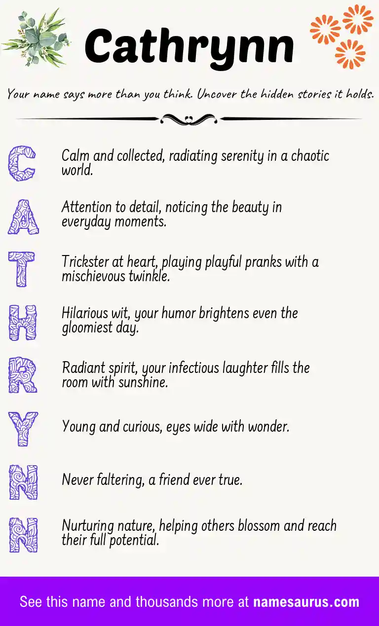 Acrostic poem about Cathrynn.