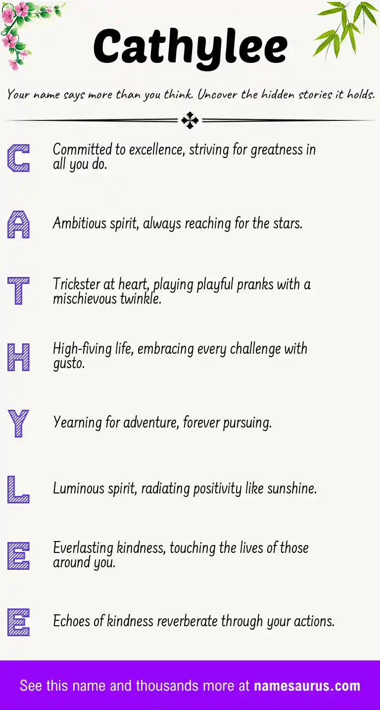 Acrostic poem about Cathylee.