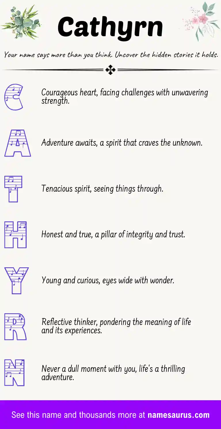 Acrostic poem about Cathyrn.