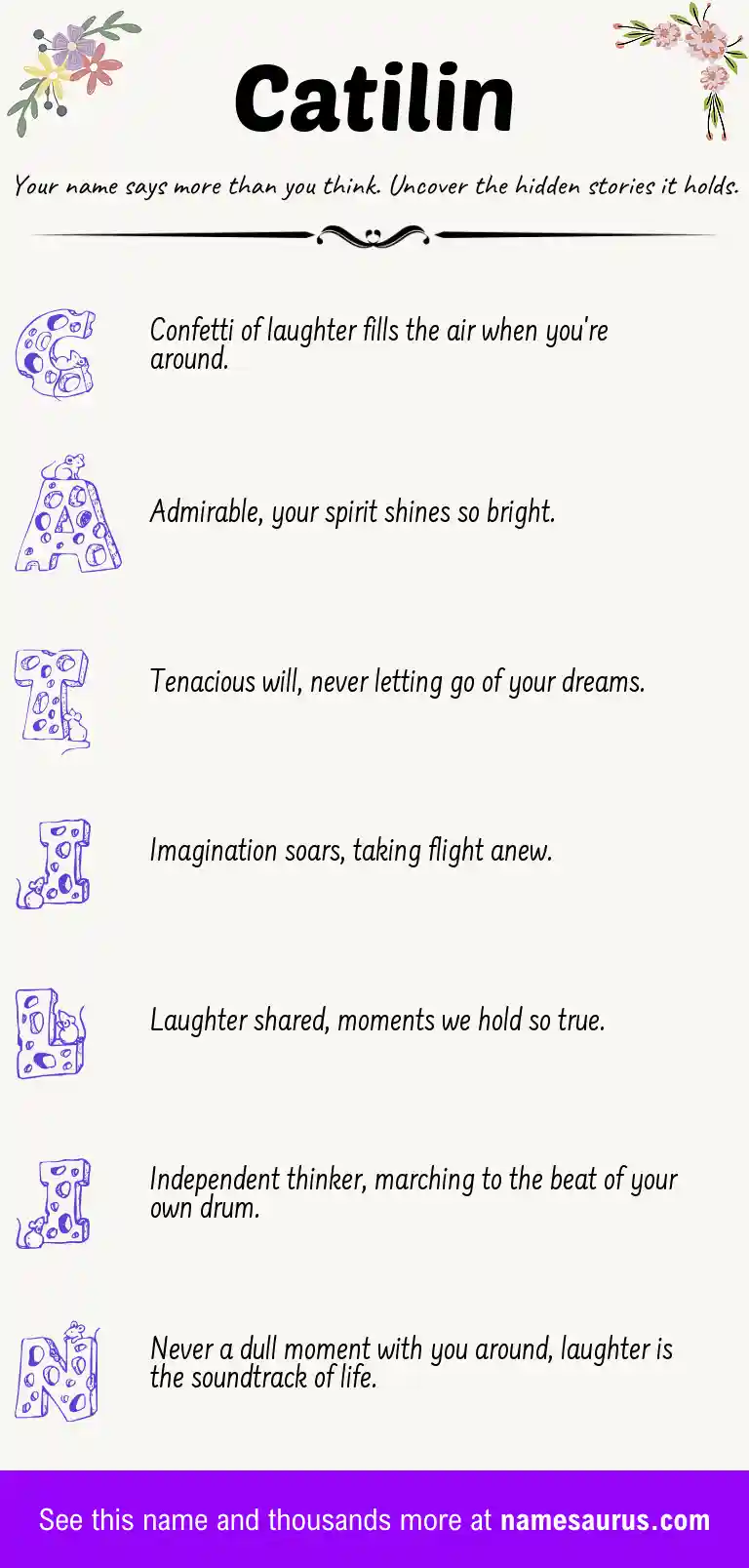 Acrostic poem about Catilin.