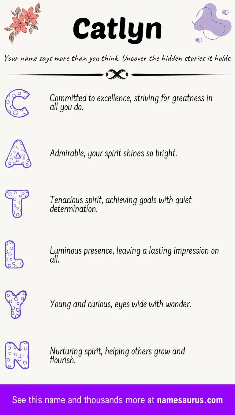 Acrostic poem about Catlyn.