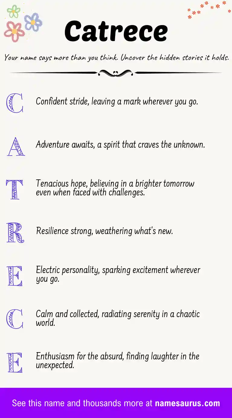 Acrostic poem about Catrece.
