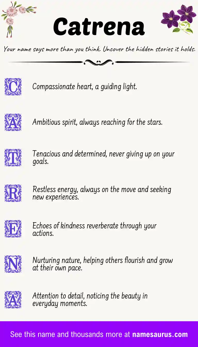 Acrostic poem about Catrena.