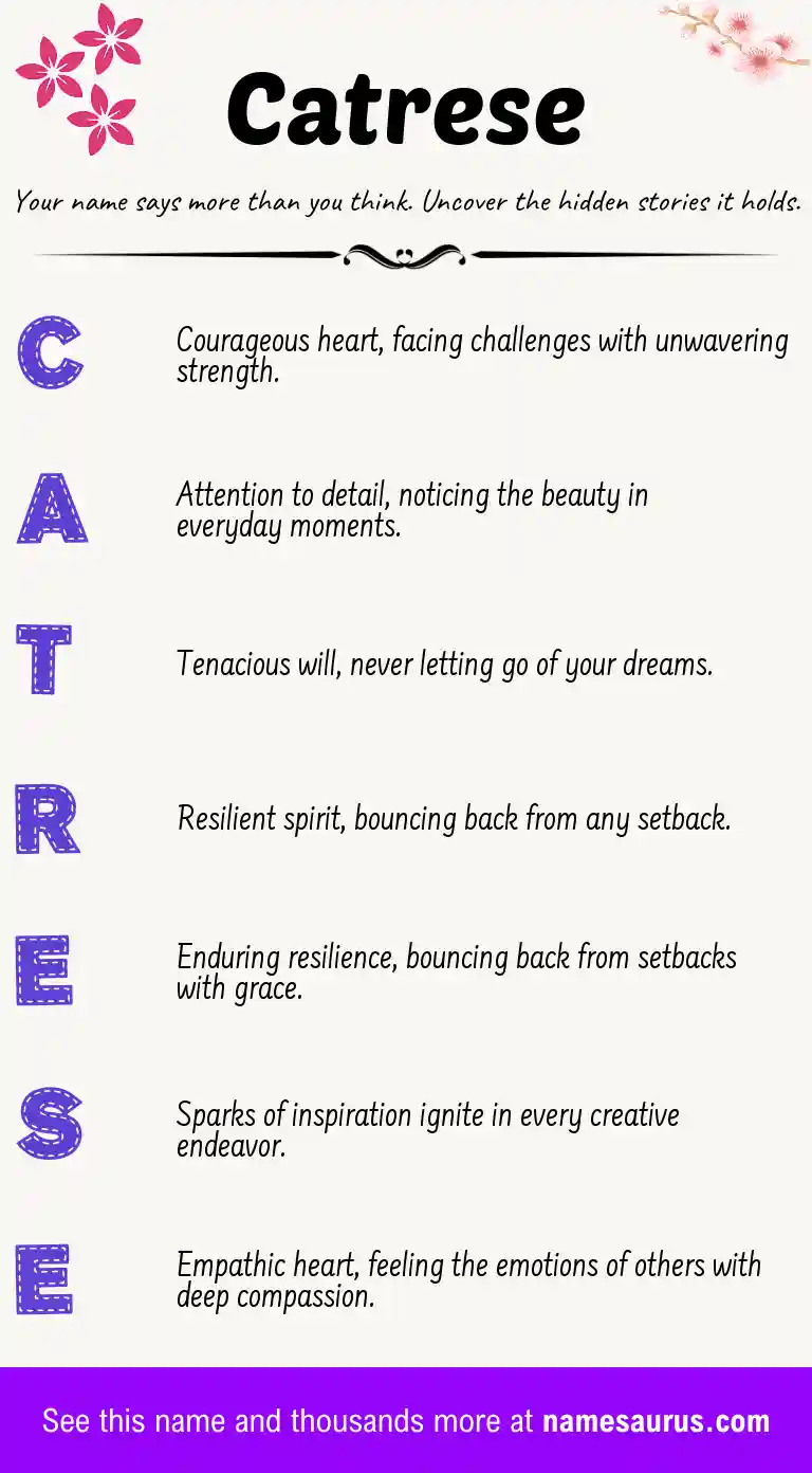 Acrostic poem about Catrese.