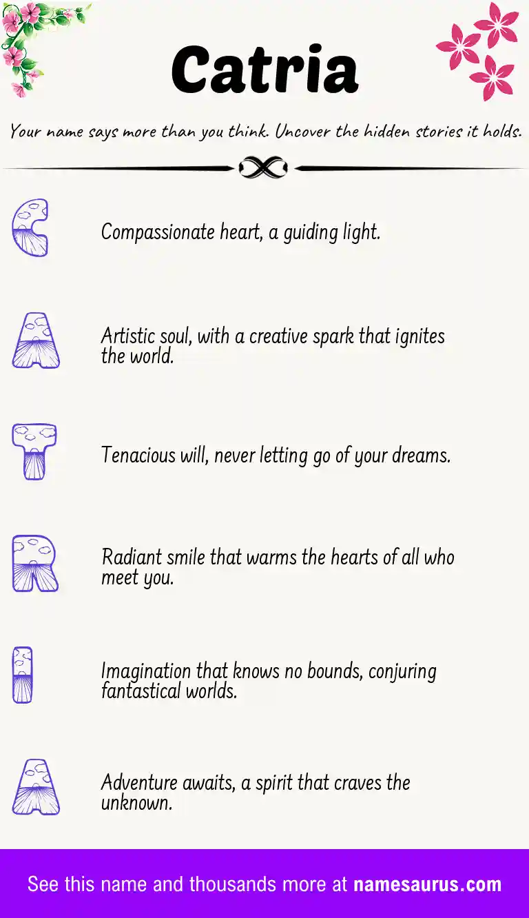 Acrostic poem about Catria.