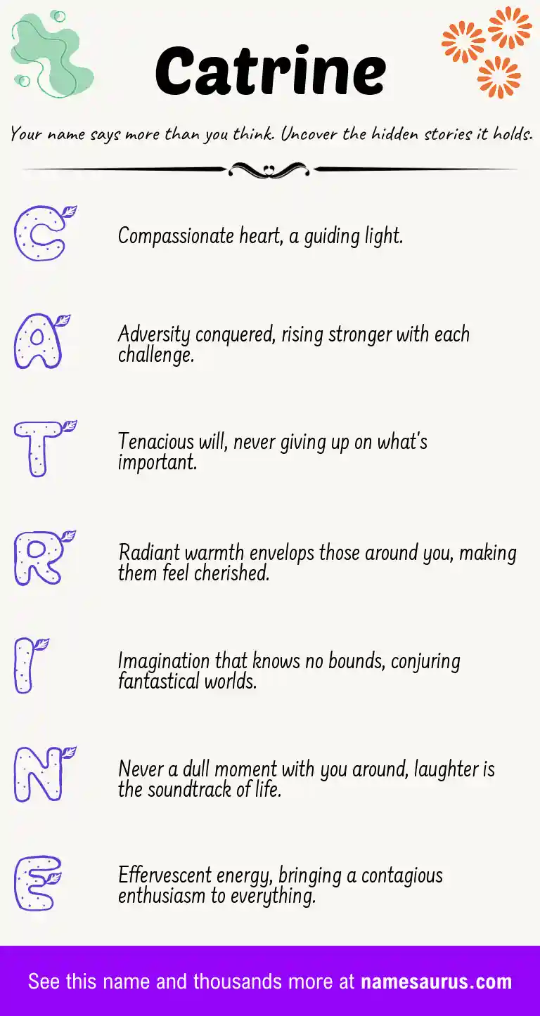 Acrostic poem about Catrine.