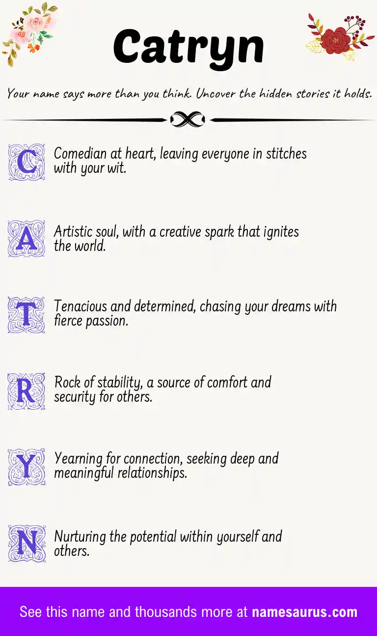 Acrostic poem about Catryn.