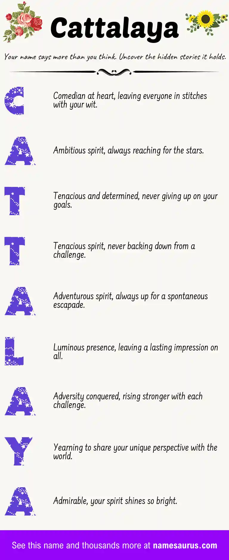Acrostic poem about Cattalaya.