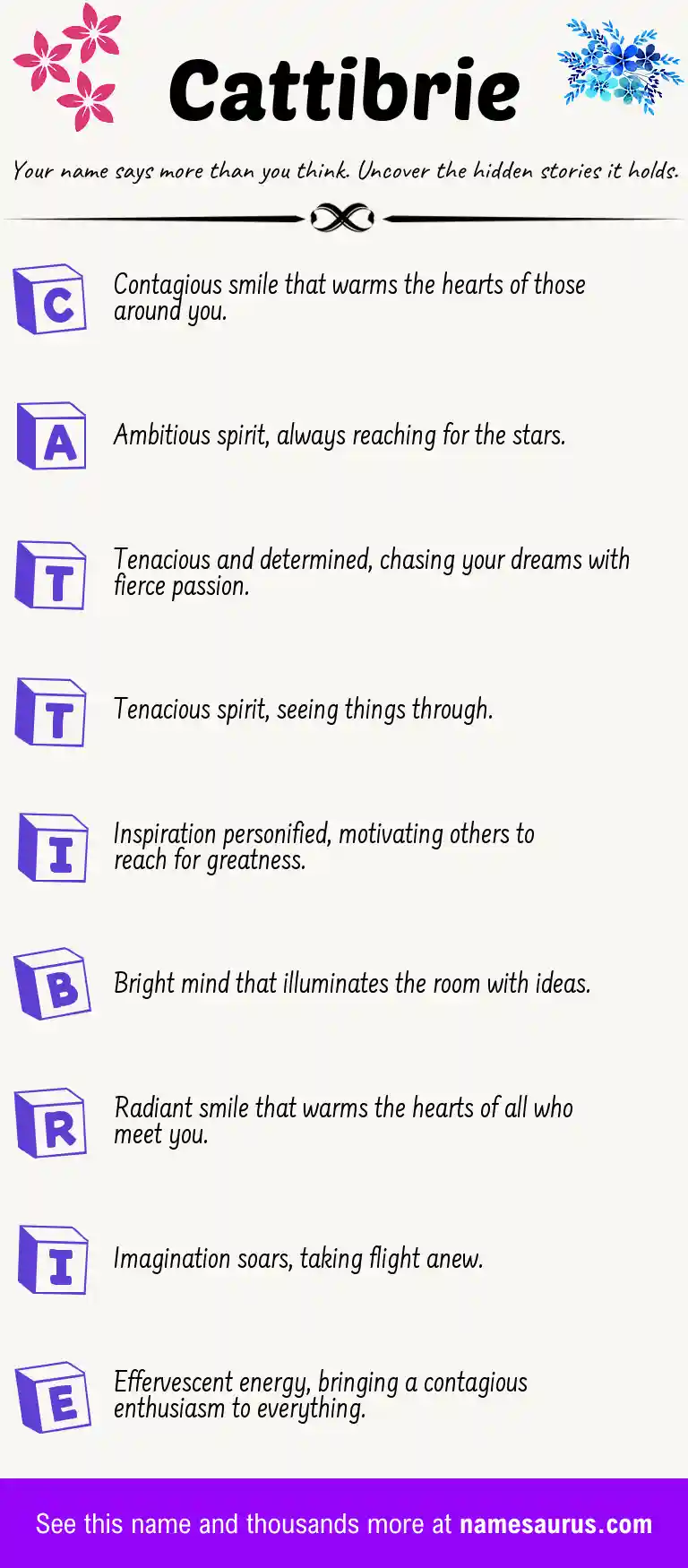 Acrostic poem about Cattibrie.
