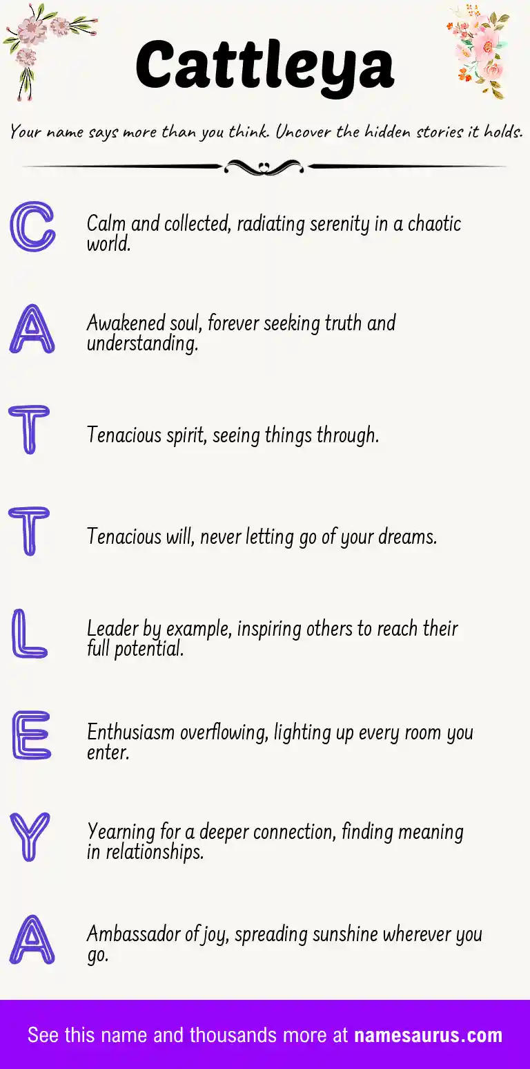 Acrostic poem about Cattleya.