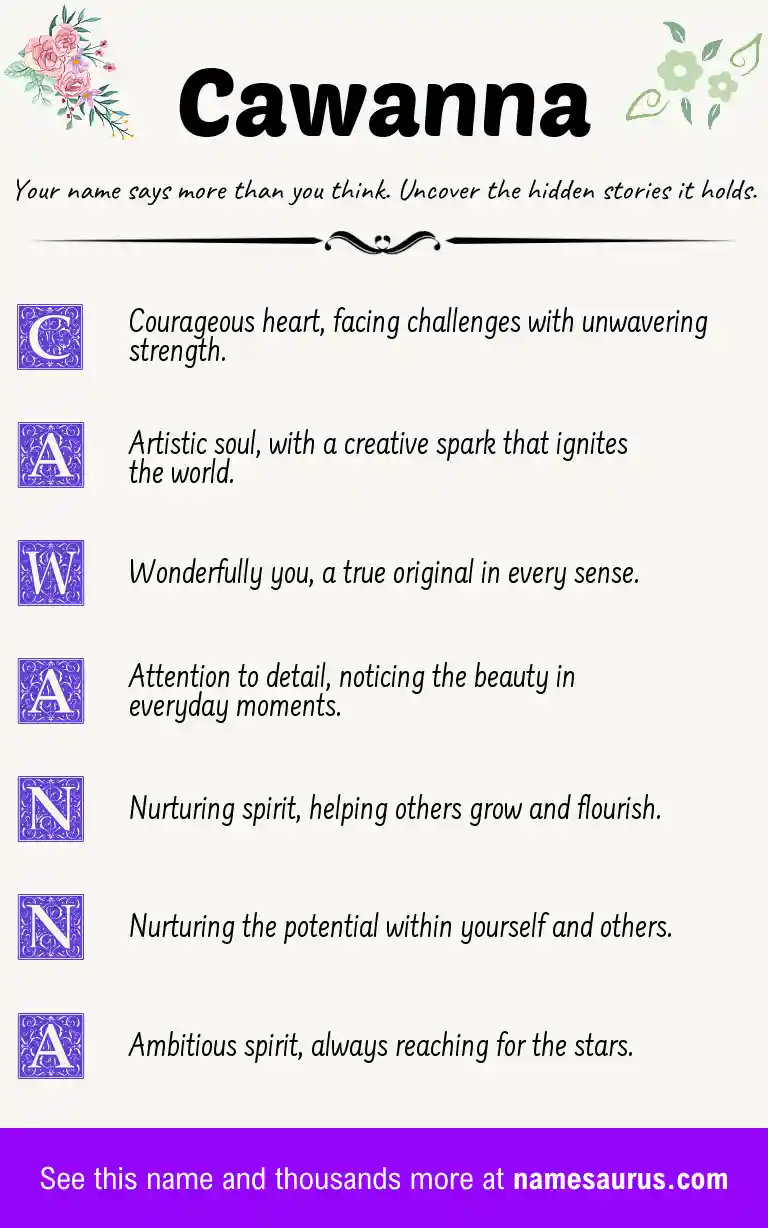 Acrostic poem about Cawanna.