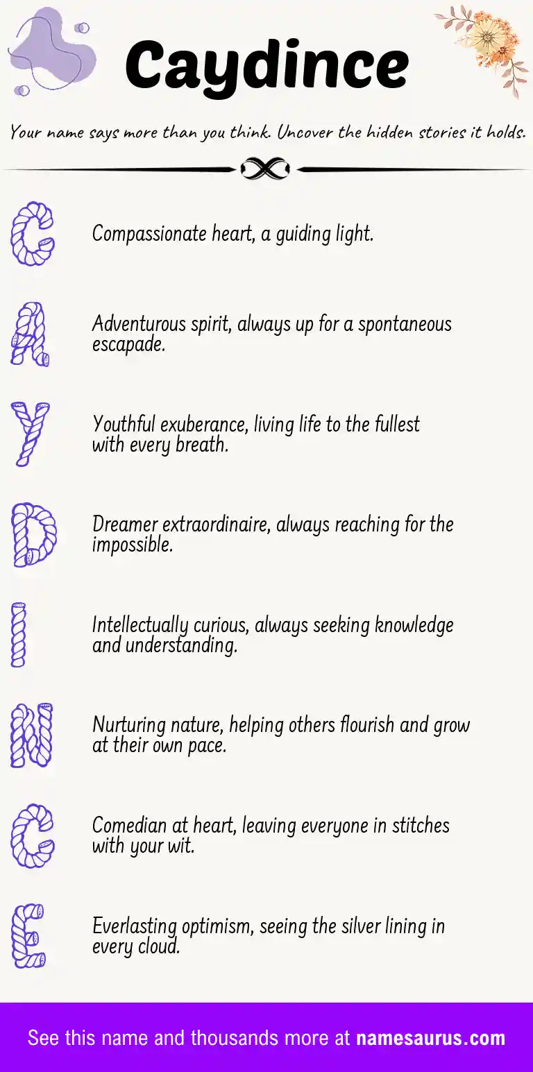 Acrostic poem about Caydince.