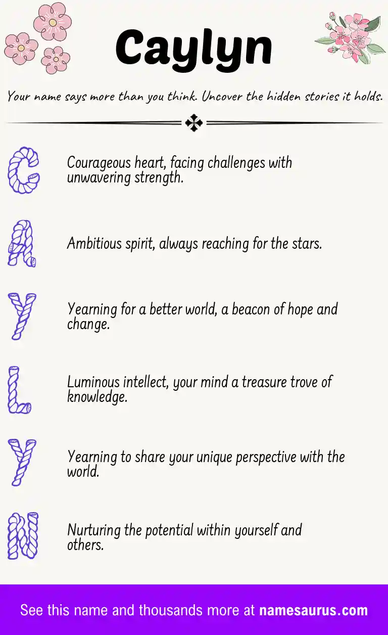 Acrostic poem about Caylyn.