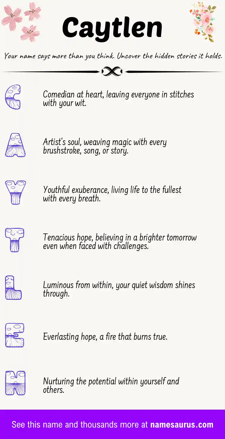 Acrostic poem about Caytlen.