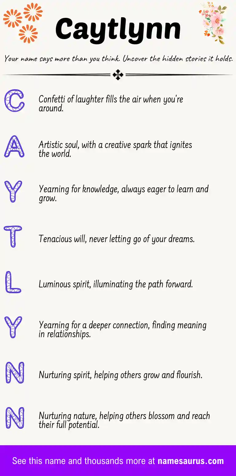 Acrostic poem about Caytlynn.