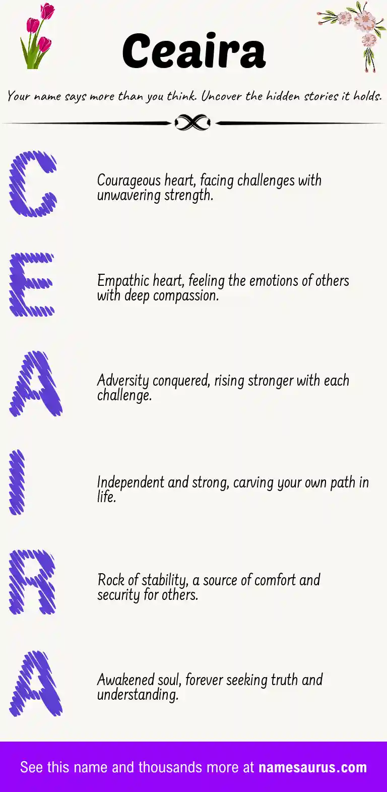 Acrostic poem about Ceaira.
