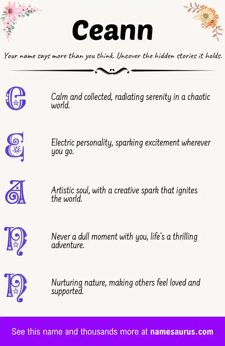 Acrostic poem about Ceann.