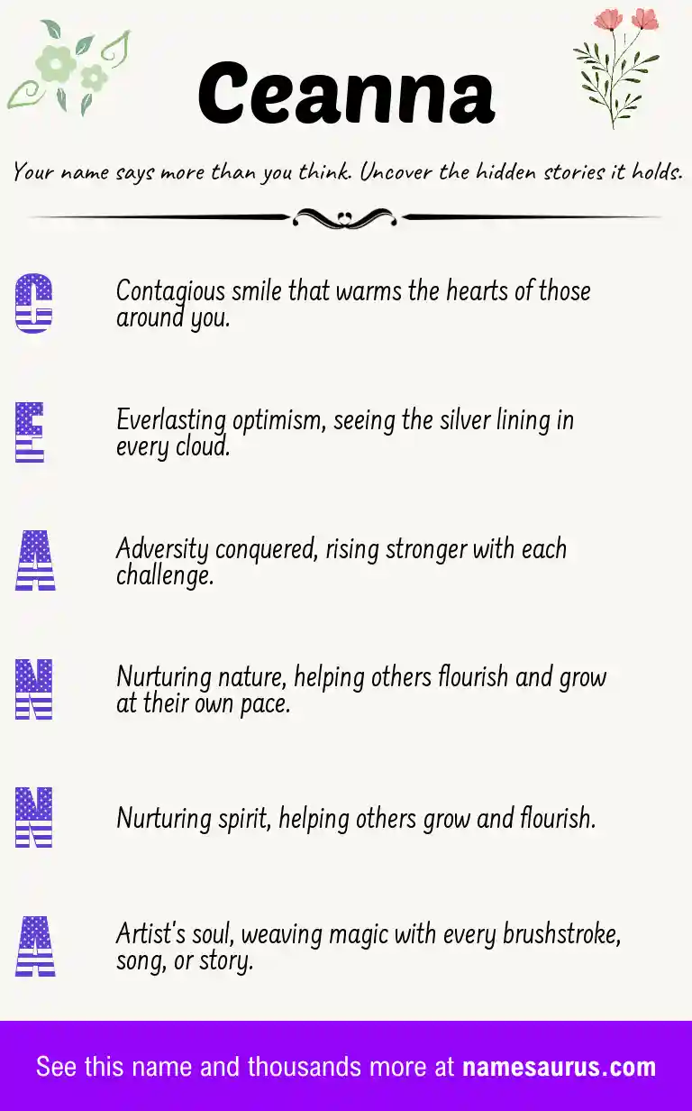Acrostic poem about Ceanna.