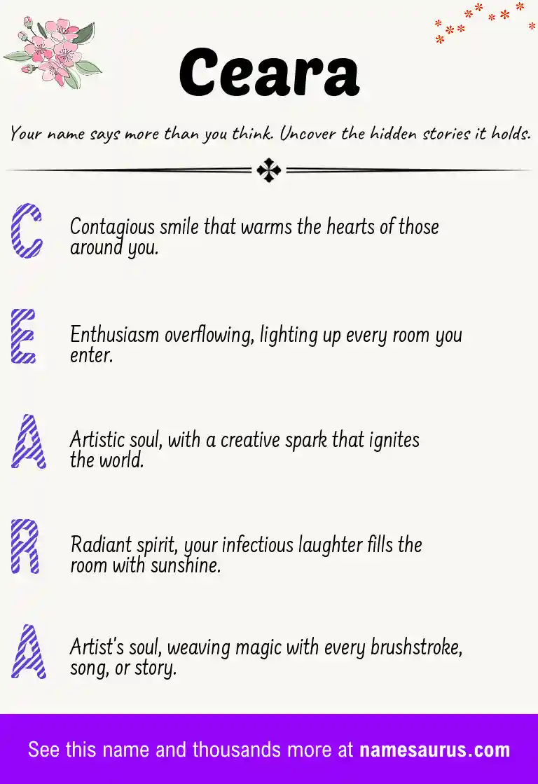 Acrostic poem about Ceara.